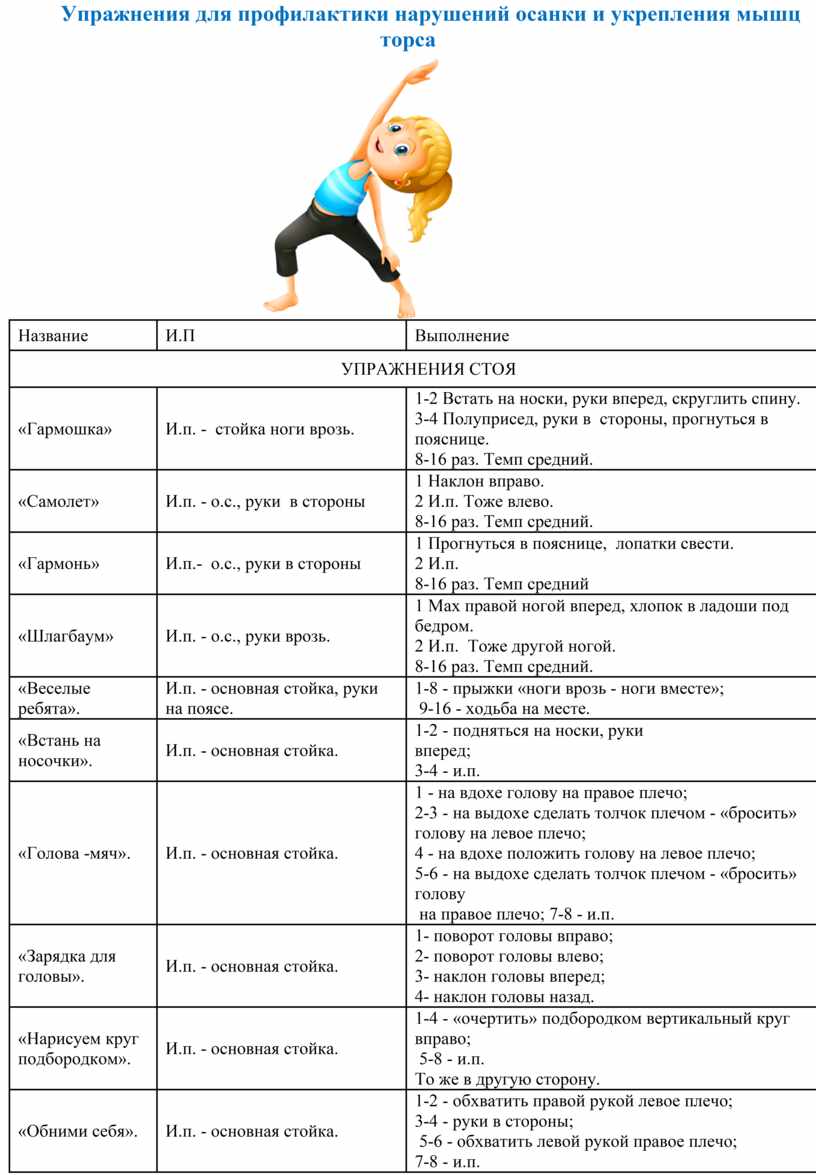 Комплекс упражнений для профилактики плоскостопия