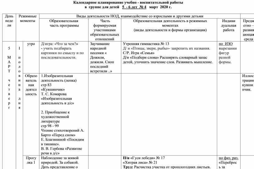 Пдд календарный план в подготовительной группе на каждый день по фгос