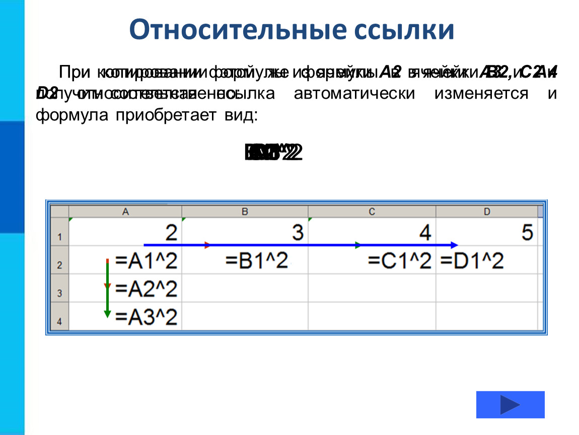 Скопировать формулу с фото