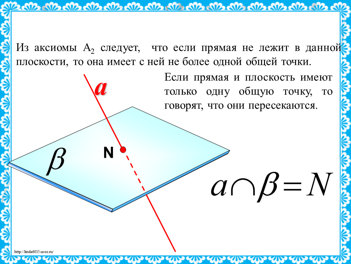 Имеют ли общую точку прямые. Прямая лежит в плоскости. Если прямая и плоскость имеют одну общую точку то. Если две точки прямой лежат в плоскости. Прямая лежит в плоскости если.