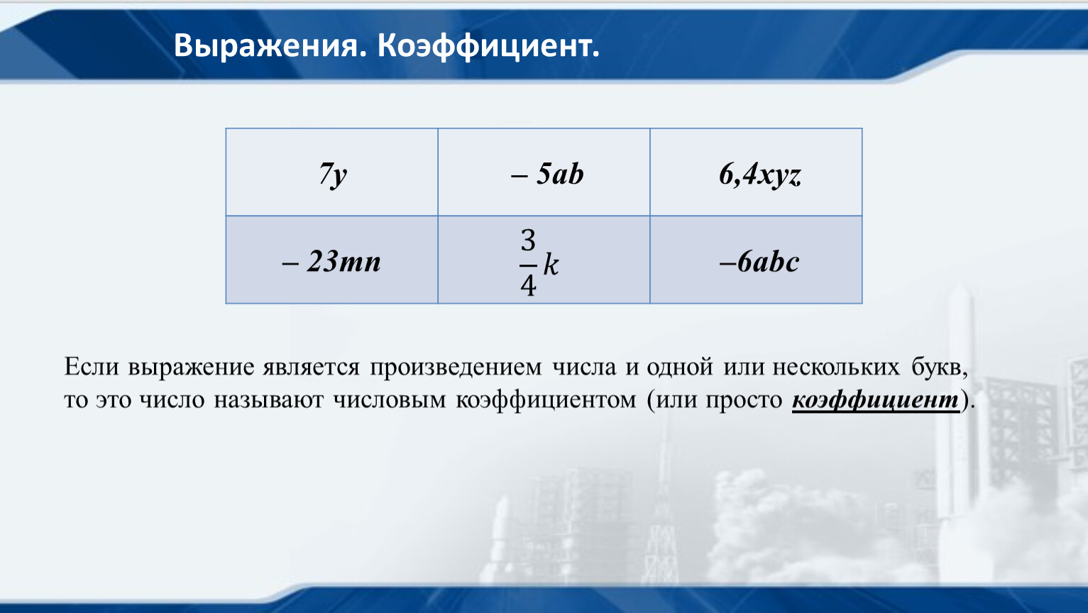 Укажите коэффициент 3 2 4. Коэффициент выражения. Что такое коэффициент в математике. Как найти коэффициент выражения. Числовой коэффициент выражения.