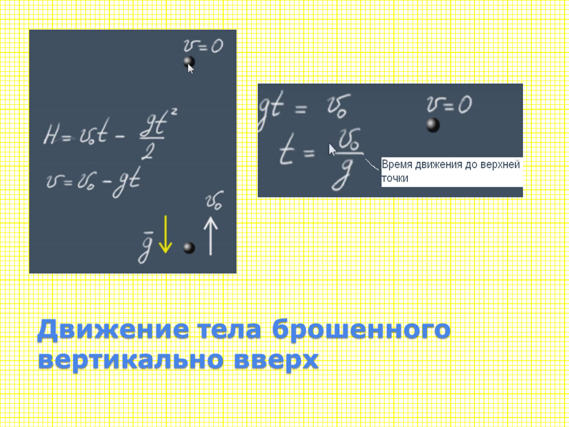 Движение тела брошенного вертикально вверх рисунок