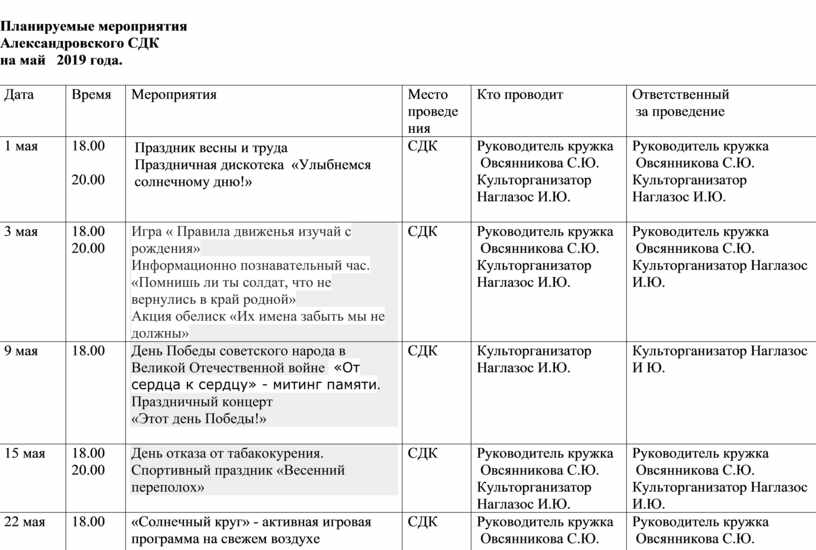 План работы сельского поселения