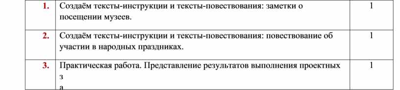 Создаем тексты инструкции и тексты повествования 2 класс родной язык презентация