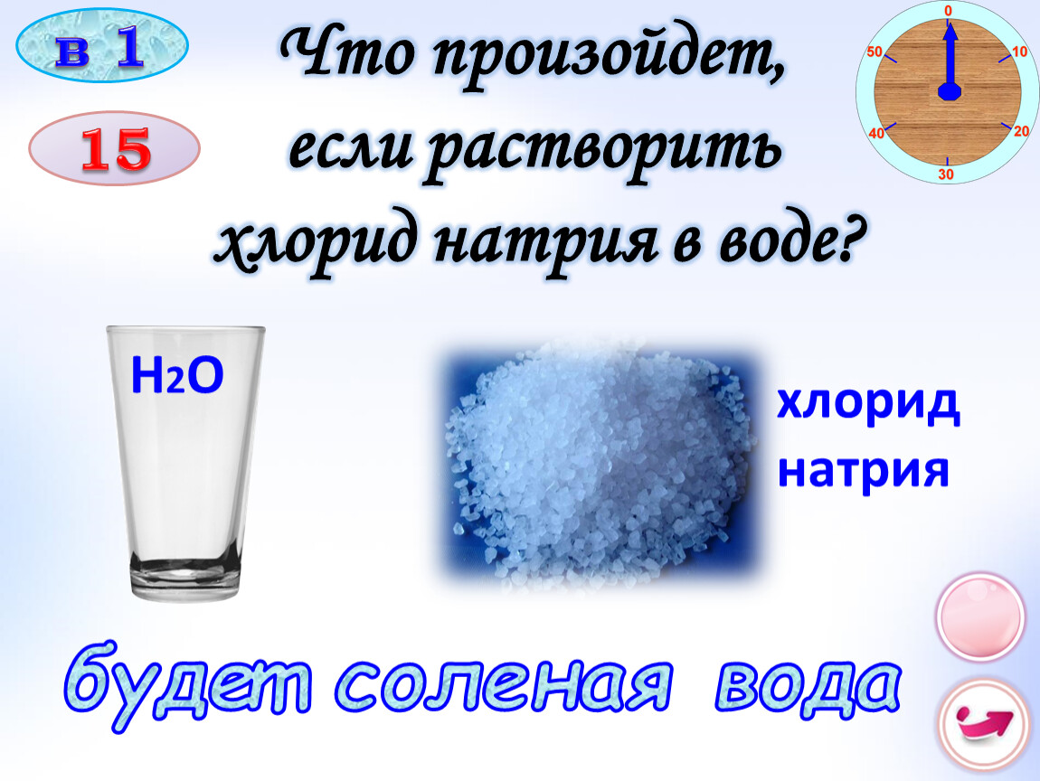 Хлор легче воды. Растворение в воде хлорида натрия. Хлористый натрий в воде. Натрий и вода. Растворимость натрий хлор в воде.