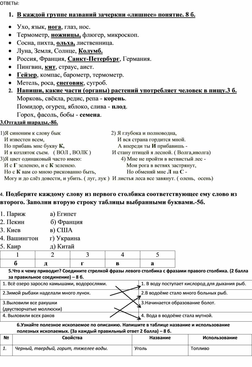 Школьный этап олимпиады по окружающему миру для 3-их классов с ответами.