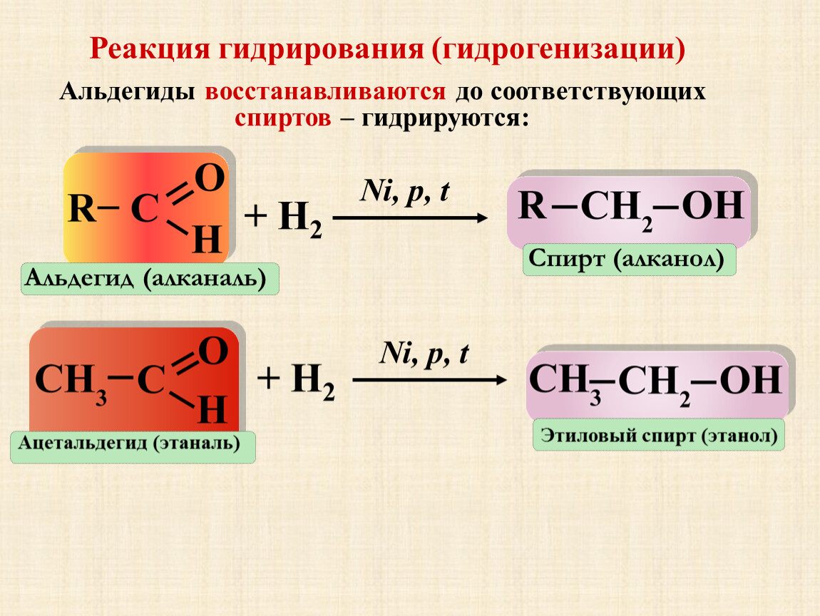 Гидратация этанали. Альдегид и синильная кислота. Гидрирование альдегидов реакция присоединения. Этаналь и синильная кислота. Реакция гидрирования альдегидов.