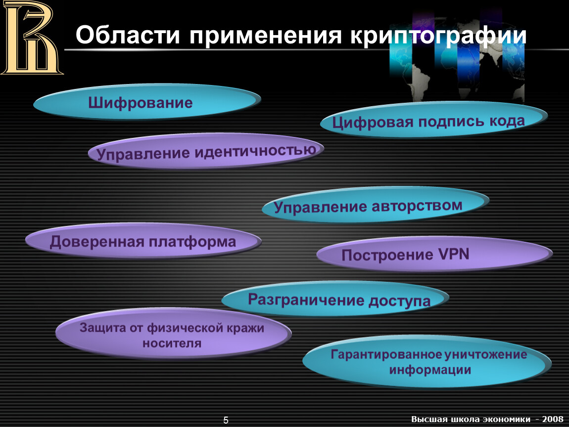 Презентация по криптографии