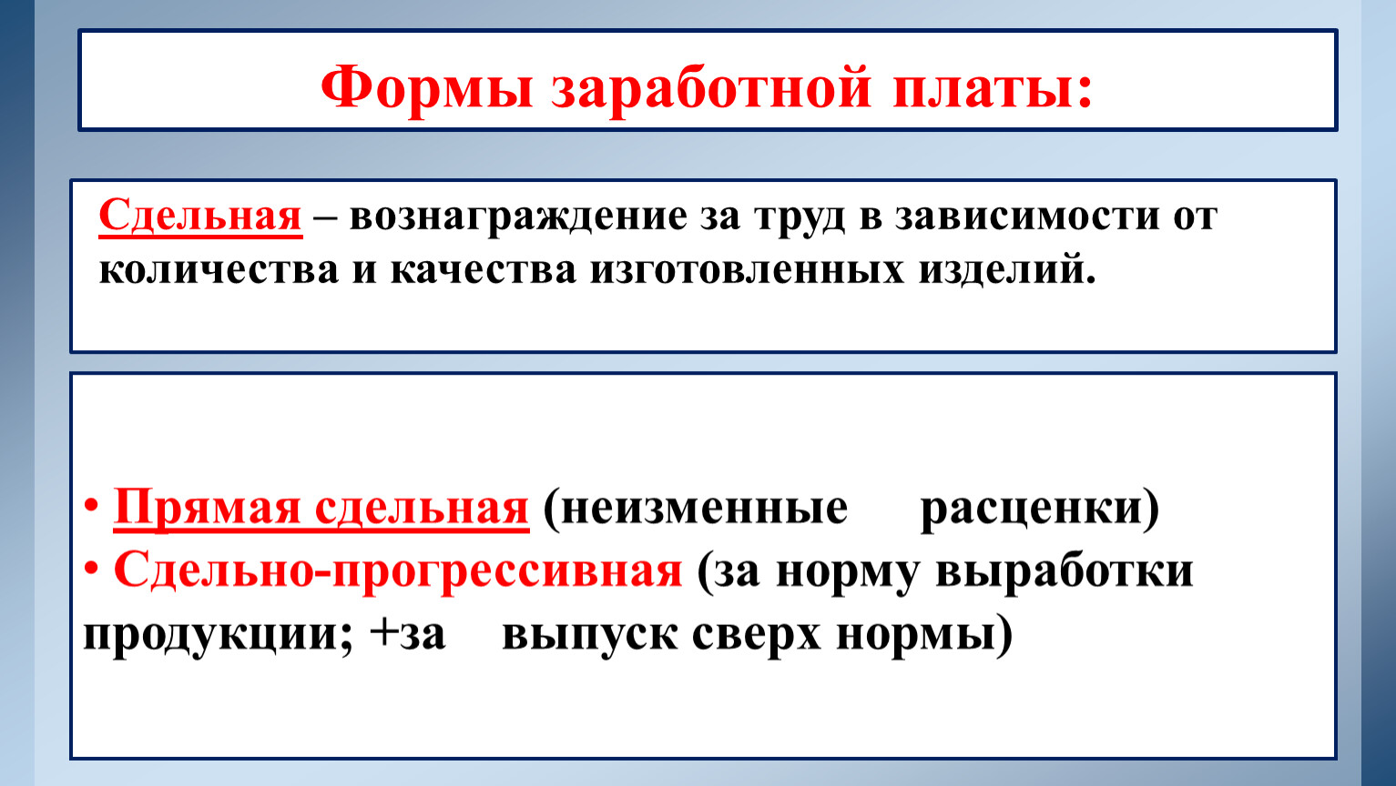 Презентация заработная плата экономика 10 класс