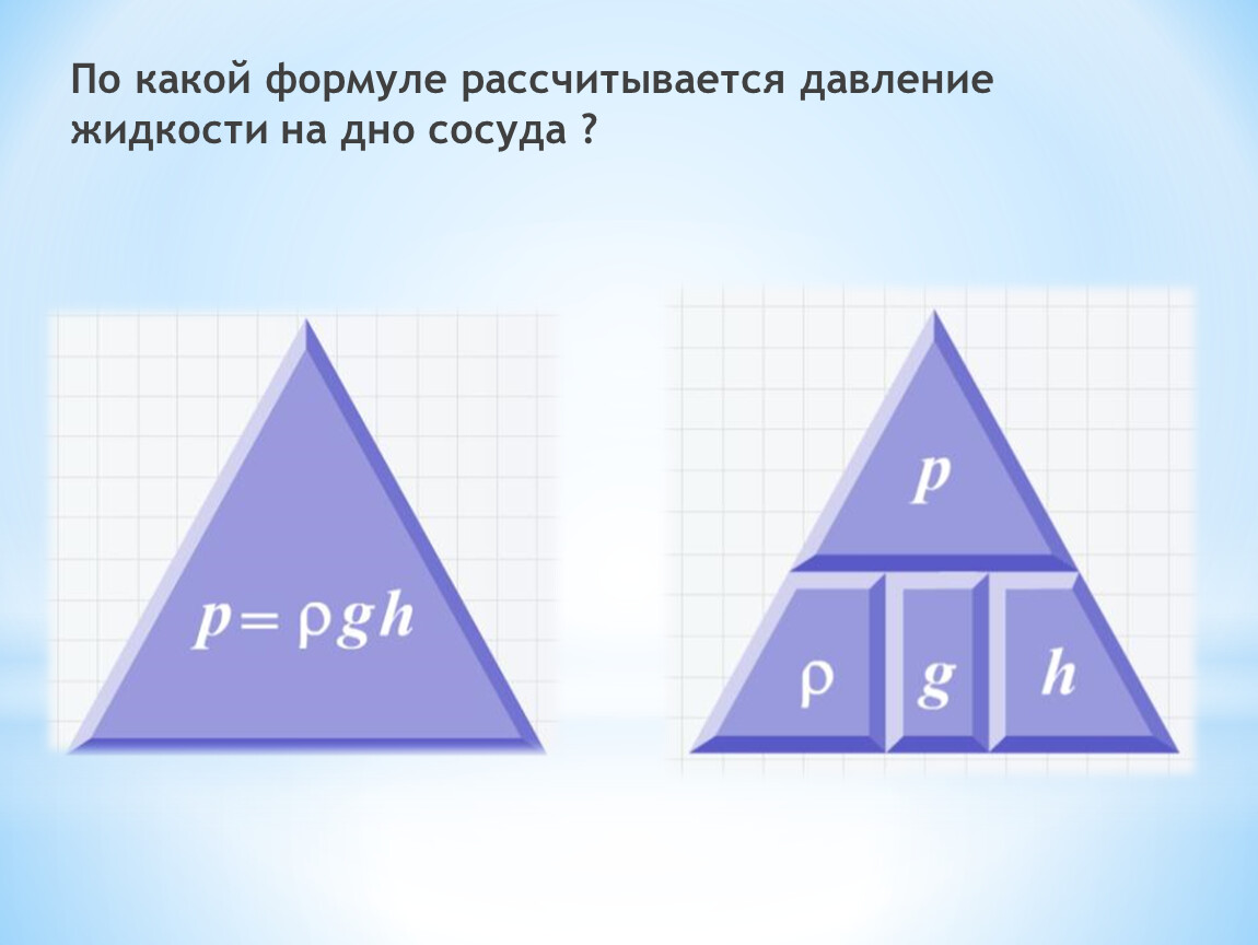 Треугольник в физике. По какой формуле рассчитывают давление. Треугольник по физике. Треугольник формула давления. Формула давления жидкости треугольник.