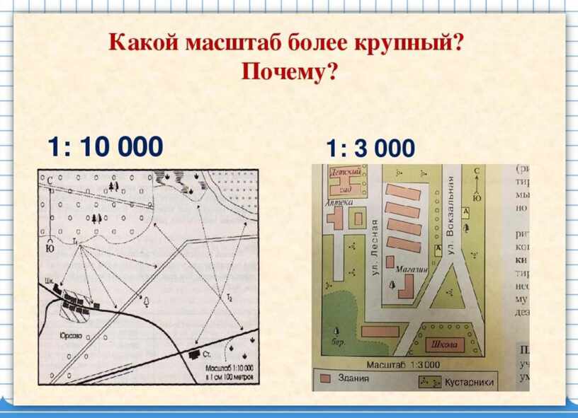 Определите крупнейший. Крупный масштаб это какой. Какой масштаб самый крупный. Масштабирование 5 класс география. Масштаб карты 5 класс.