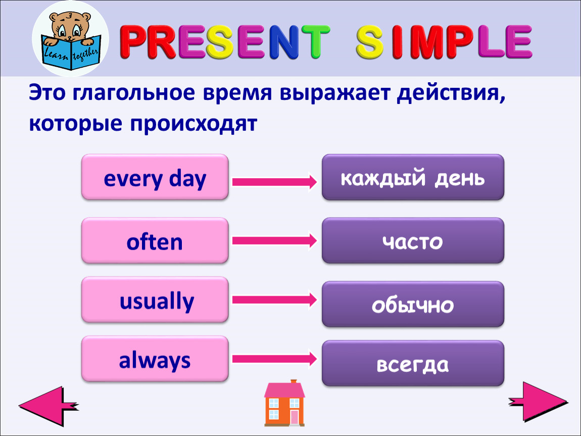 Everyday often. Every Day usually. Every Day often. Always every Day usually. Настоящее простое действие выражает.