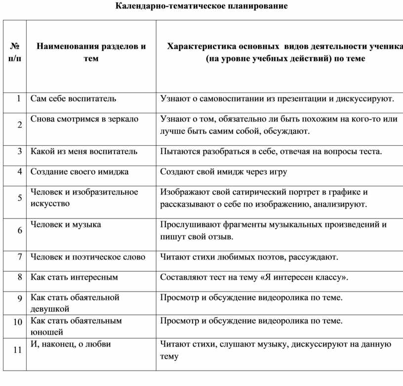 Ктп внеурочная деятельность 5 класс