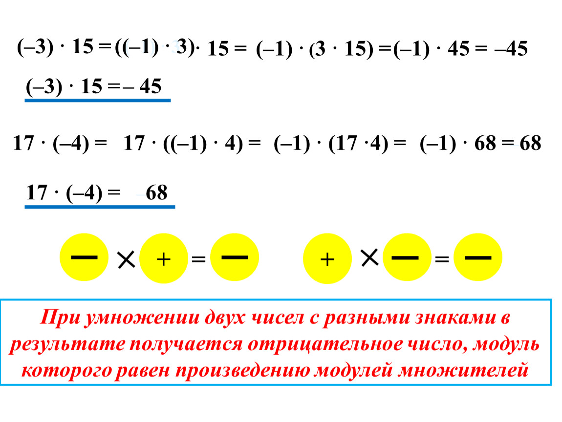 Умножить два числа. Умножение модуля на модуль. Как умножать модули на модуль. Умножение модулей формула. Умножение на модуль отрицательного числа.