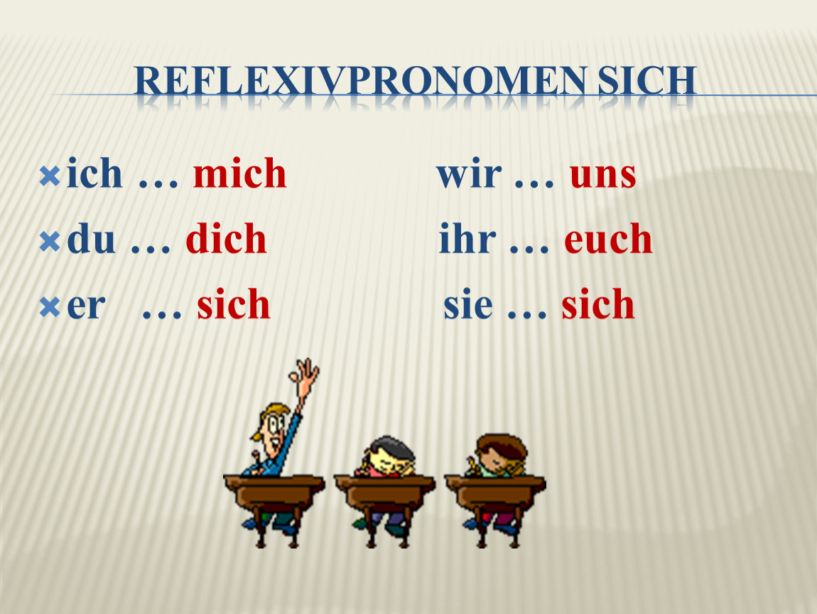 Sich mich dich. Reflexivpronomen в немецком. Reflexivpronomen. Reflexivpronomen в немецком языке.