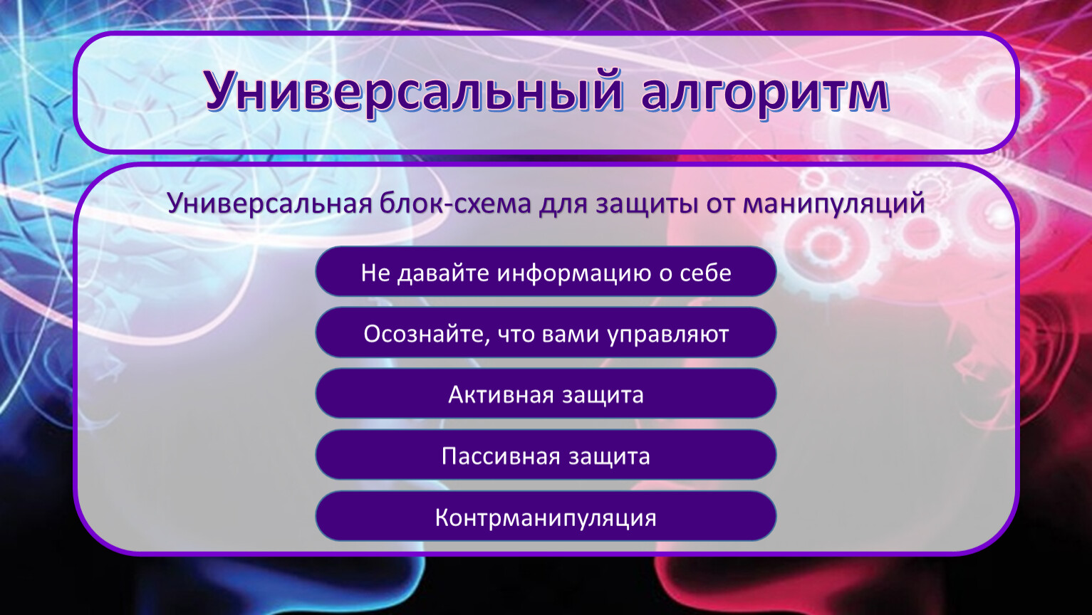 Универсальный алгоритм. Универсальная схема защиты от манипуляций. Блок схема защиты от манипуляции. Универсальный алгоритм защиты от манипулирования.