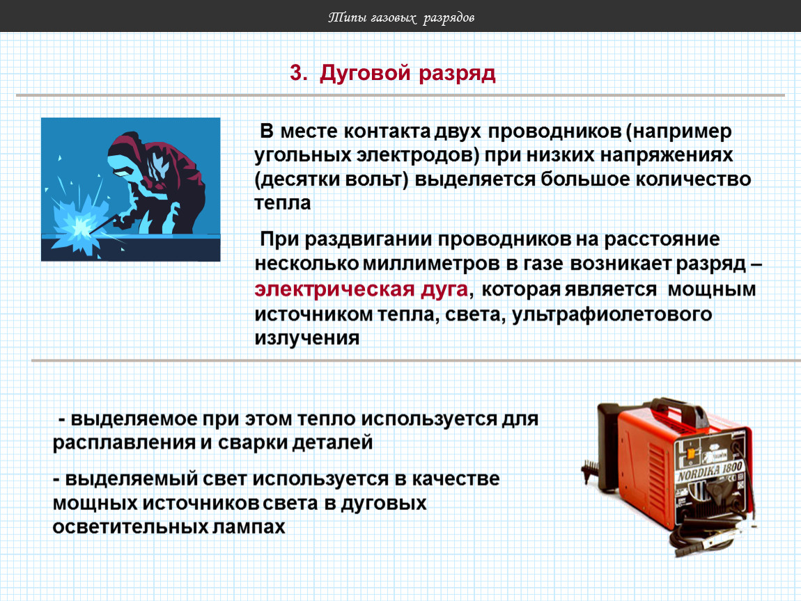 Типы газов. Дуговой самостоятельный разряд. Дуговой вид электрического разряда. Дуговой вид газового разряда. Электрический дуговой разряд в газе.