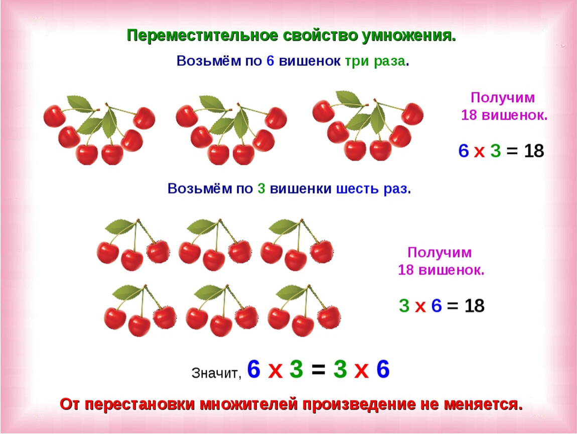 Составь задачу 3 умножить на 5. Задания на Переместительное свойство умножения 2 класс. Задачи на Переместительное свойство умножения 2 класс. Математика 2 класс Переместительное свойство умножения. Умножение Переместительное свойство умножения.