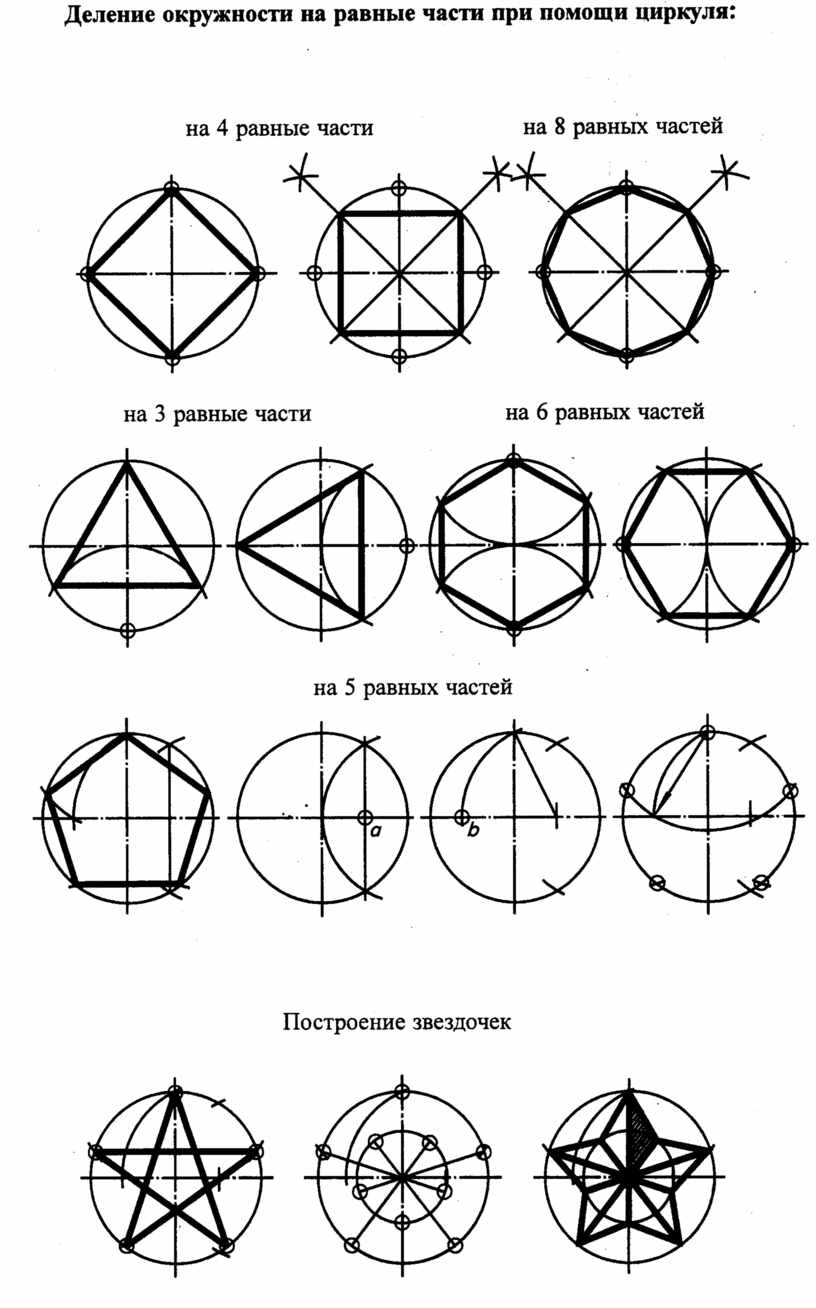 Деление окружности на 5 равных частей