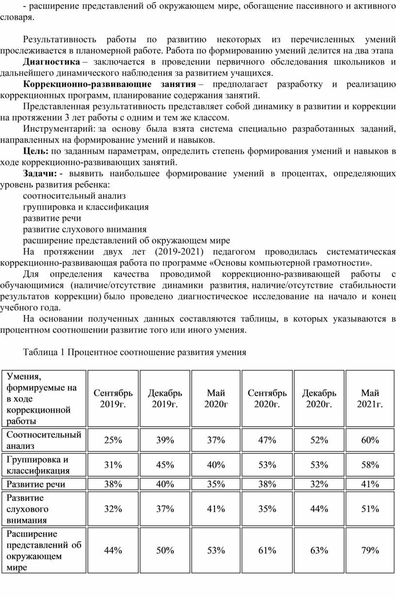 Аналитическаясправка