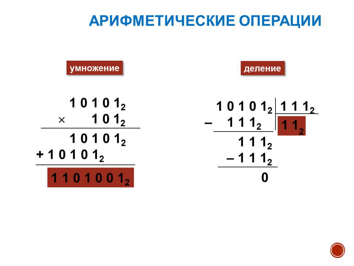 Деление двоичного числа на 2. Двоичная арифметика 8 класс деление. Информатика 8 класс арифметика двоичных чисел. Арифметика чисел Информатика 8 класс. Двоичная система счисления двоичная арифметика Информатика 8 класс.