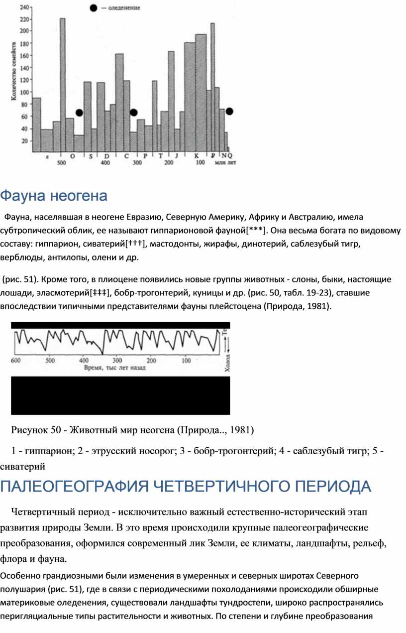 Реферат: Евразийская фауна