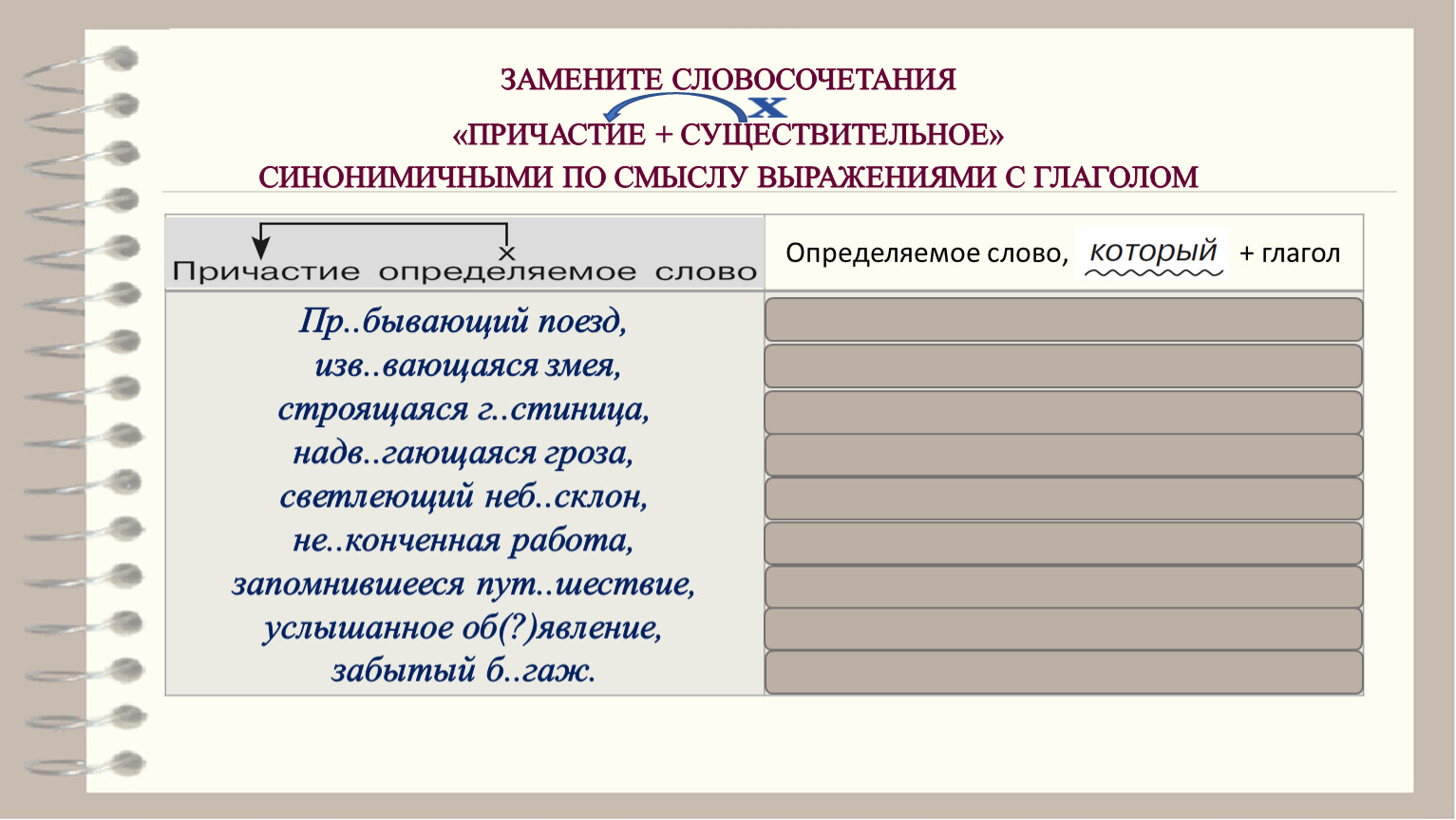 10 словосочетаний 4 класс. Словосочетания с причастиями. Словосочетания с причастиями примеры. Словосочетание Причастие плюс существительное. 10 Словосочетаний с причастиями.