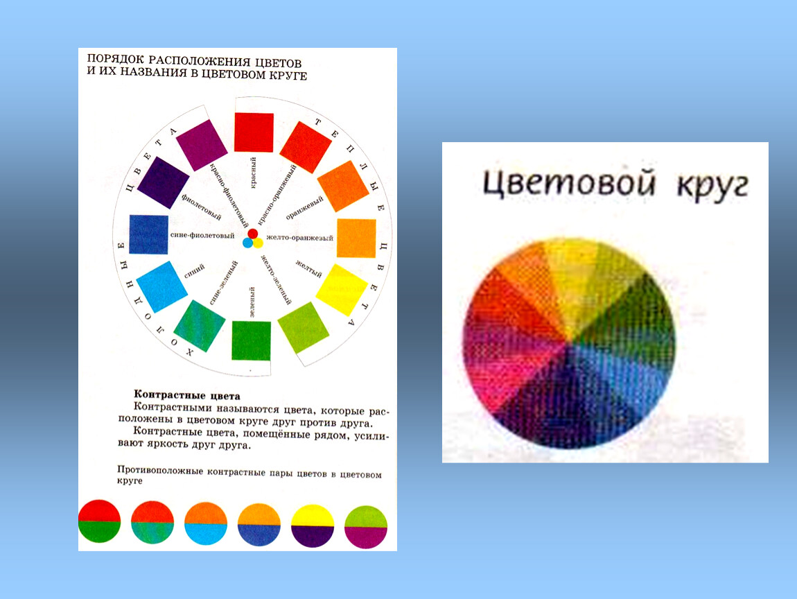 Расположение цветов. Порядок расположения цветов. Цветовой круг друг против друга. Расположение цветов по порядку. Упражнения на расположение цвета.