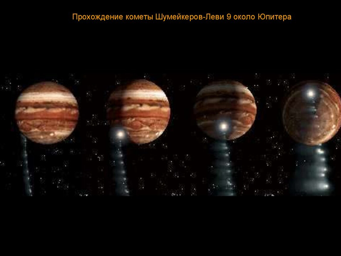 Юпитер это небесное тело. Комета Шумейкеров-Леви 9. Комета Шумейкера Леви 9 столкнулась с Юпитером. Комета Шумейкера Леви 1994. Комета Шумейкер-Леви 9 Юпитер.
