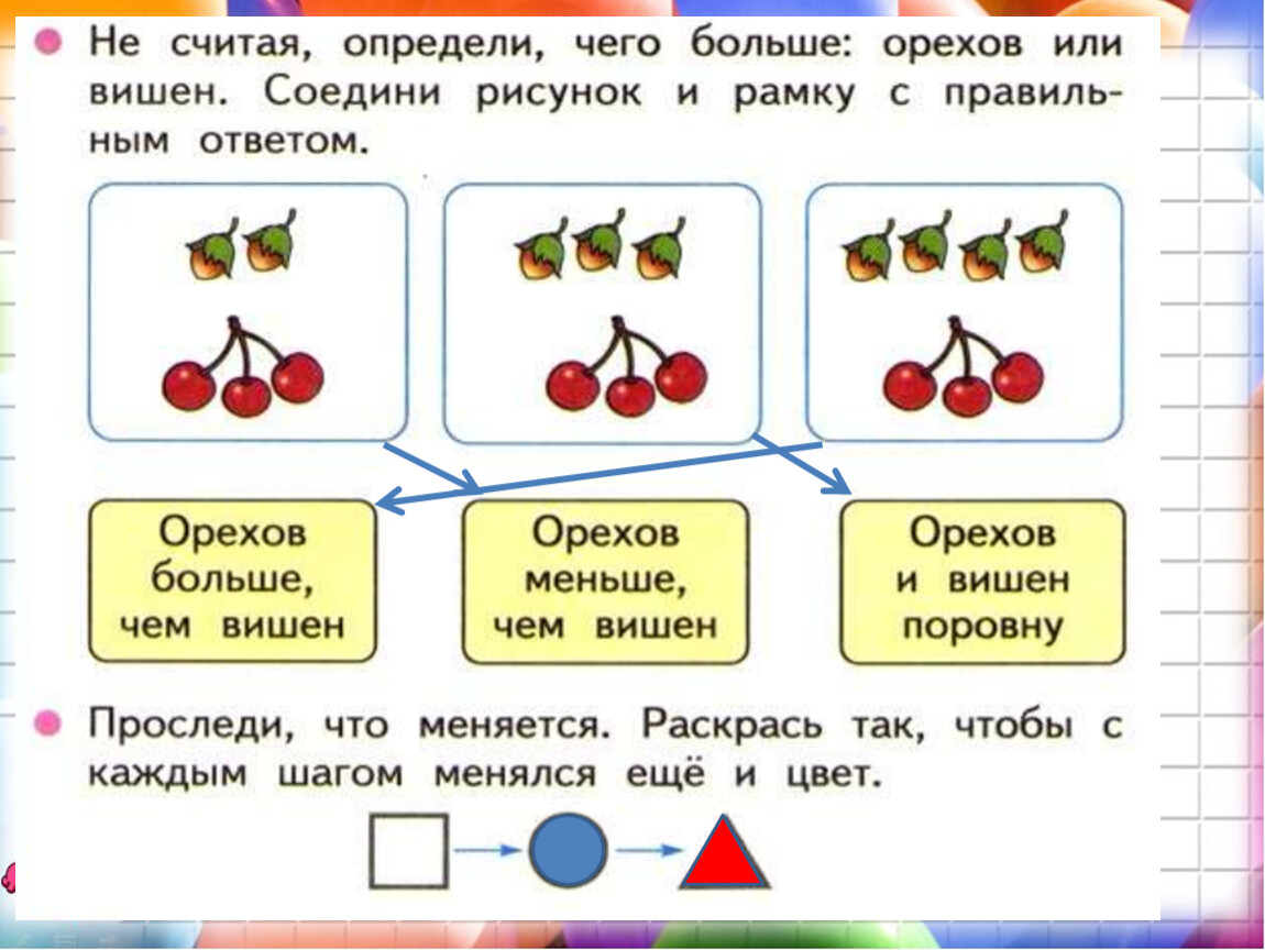 На сколько больше или меньше 1 класс начальная школа 21 века презентация