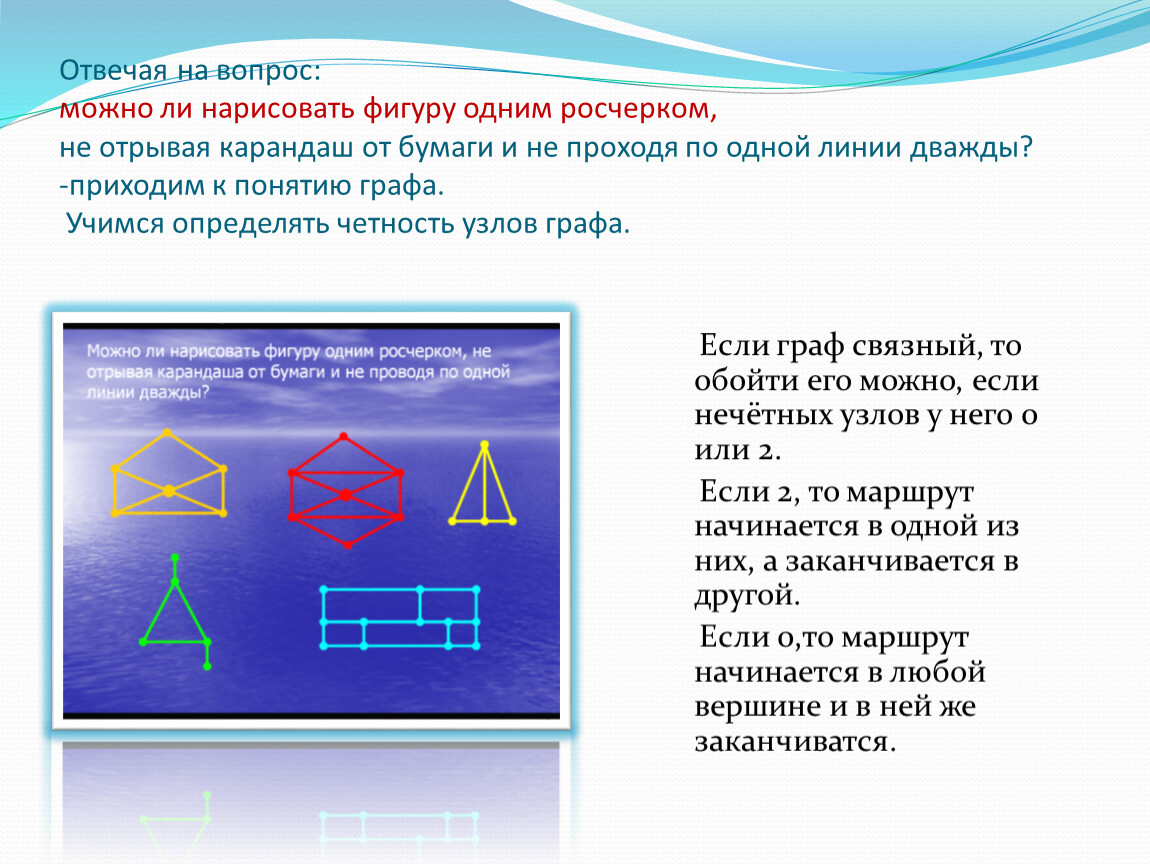 Какие фигуры можно нарисовать одним росчерком