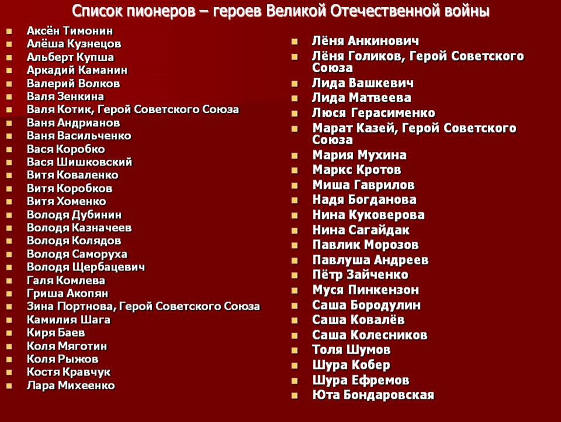 Имена пионеров героев Великой Отечественной войны