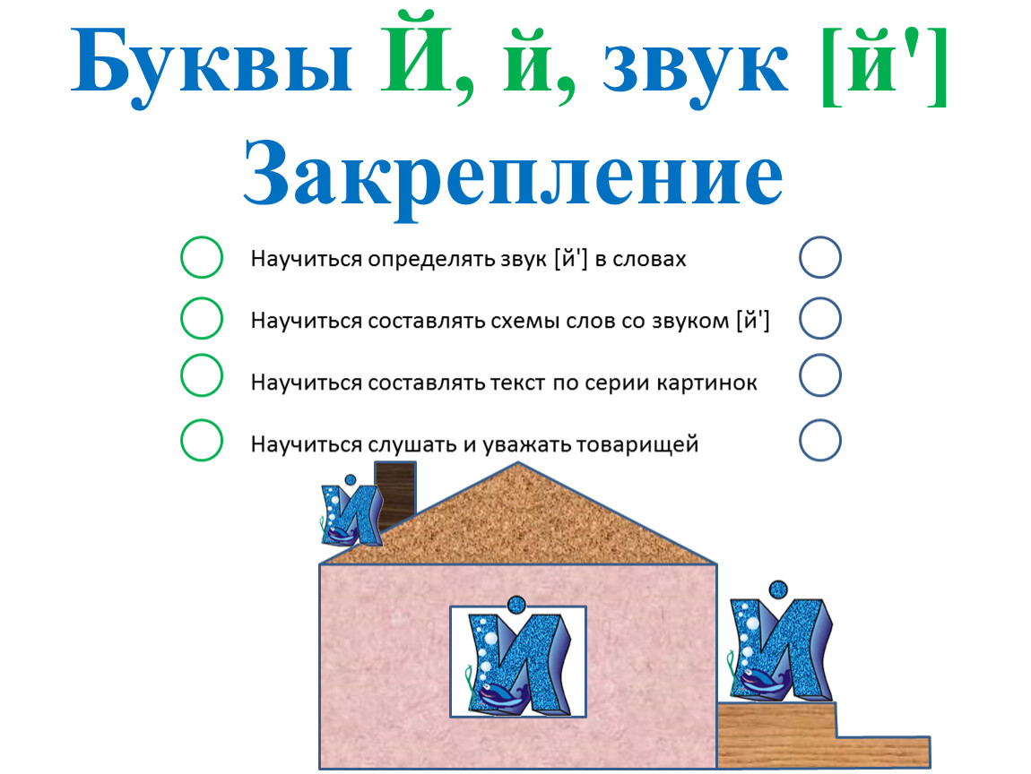 Обучение закрепление. Звук й. Презентация звук й для дошкольников. Буква й конспект урока. Буква й презентация.