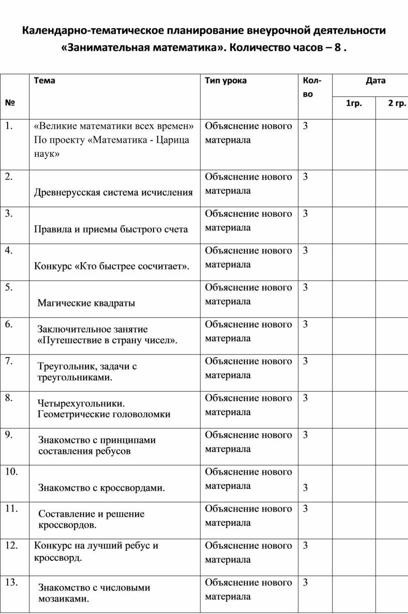 Календарно-тематическое планирование внеурочной деятельности «Занимательная  математика». Количество часов – 8