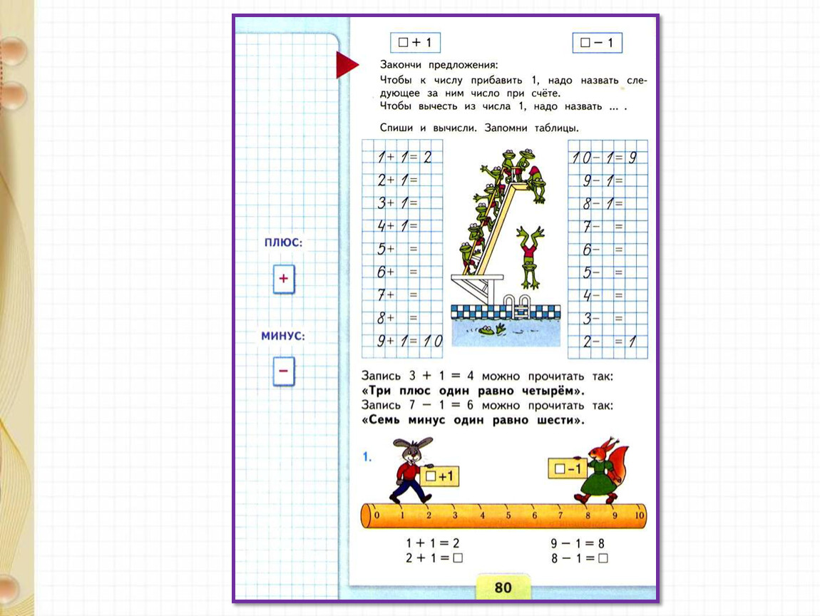 Плюс и минус 1 класс презентация школа россии