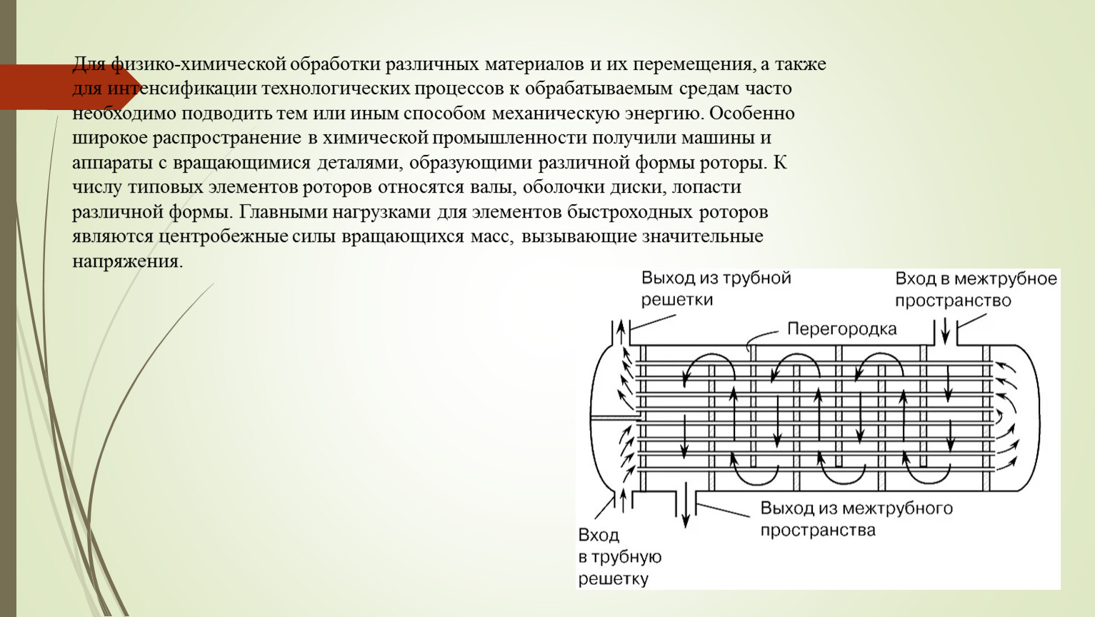 Типовые детали и узлы химического оборудования