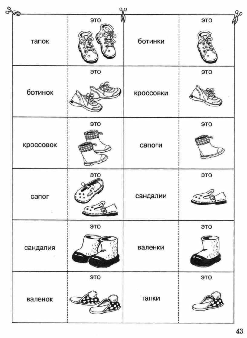 Названия детской обуви с картинками