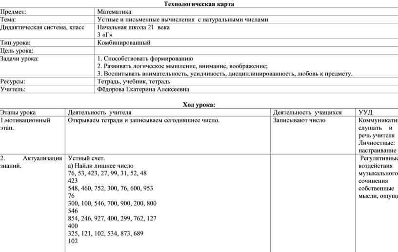 Технологическая карта