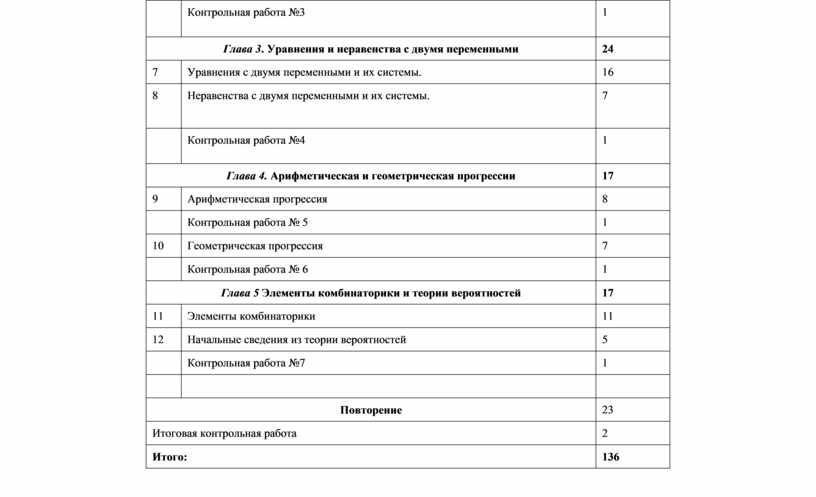 Контрольная работа №3 1