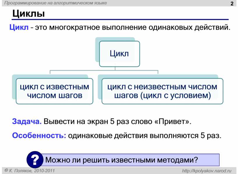 Одинаковые действия. Особенности алгоритмического языка. Алгоритмические трюки для программистов. Kpolyakov циклы решение задач.