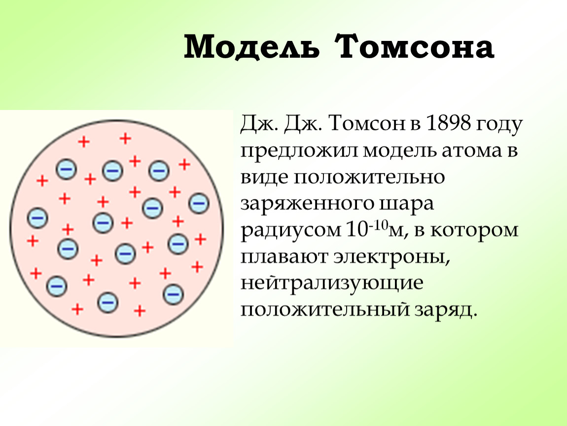 На рисунке представлены модели атомов какой цифрой отмечена модель атома томсона