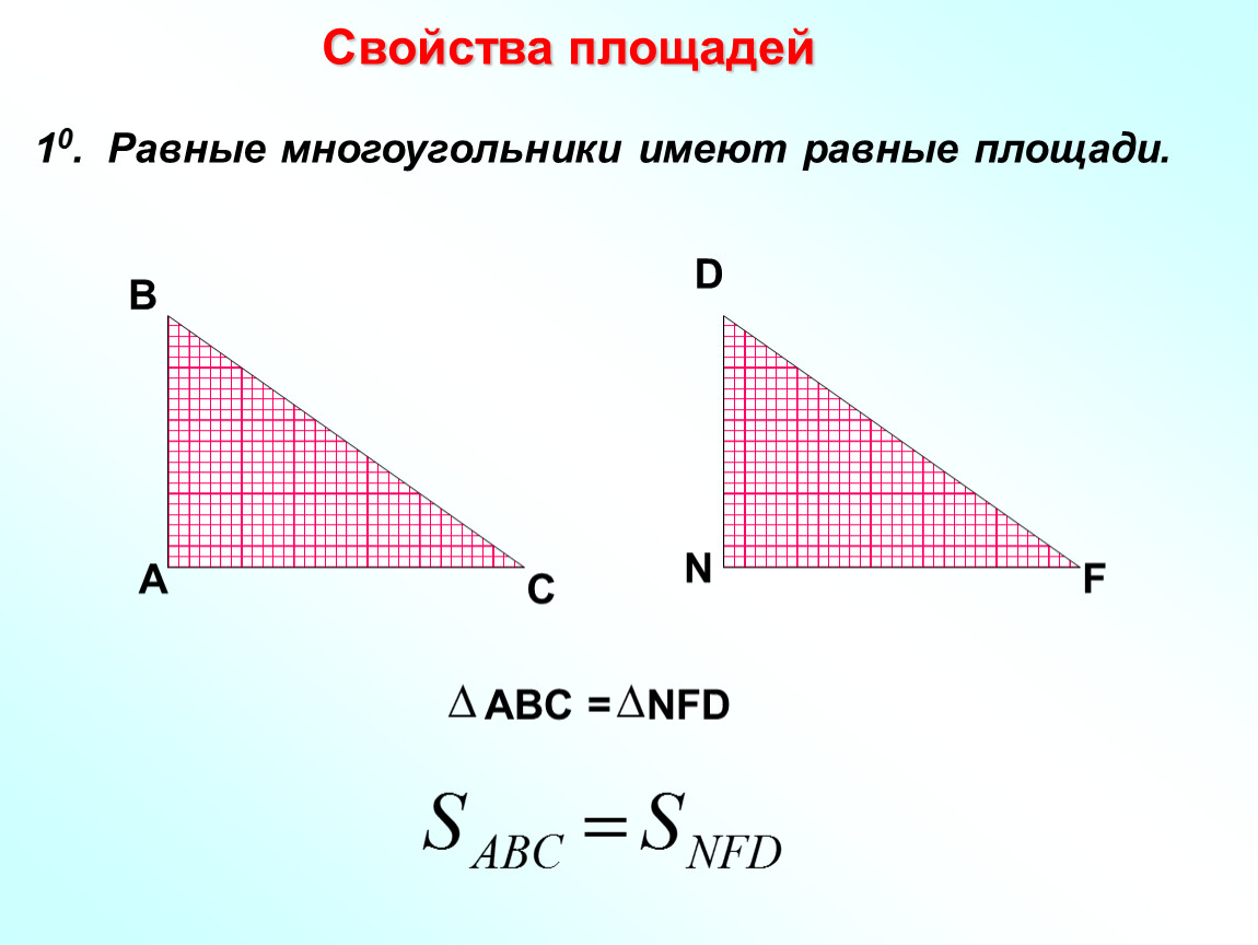 Площадь прямоугольника 8 класс. Равные многоугольники имеют равные площади. Свойства площадей многоугольников. Свойства площадей 8 класс.