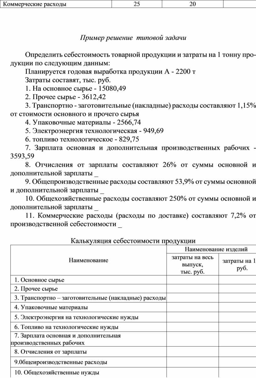 Состав коммерческих расходов. Структура коммерческих расходов. Коммерческие расходы пример. Коммерческие расходы это. Переменные коммерческие расходы.