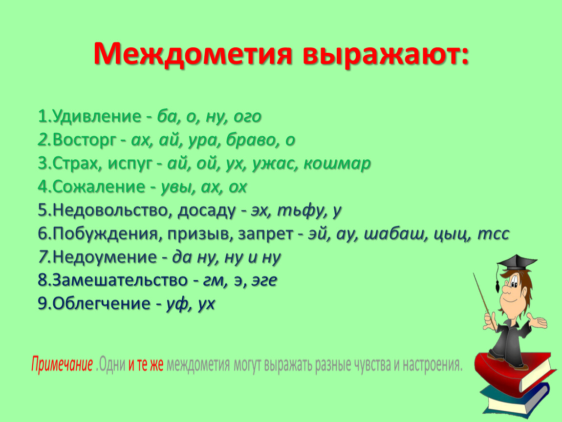 Запишите междометия выражающие удивление восторг страх. Междометия. Междометия выражающие восторг. Междометия примеры. Что выражает междометие.