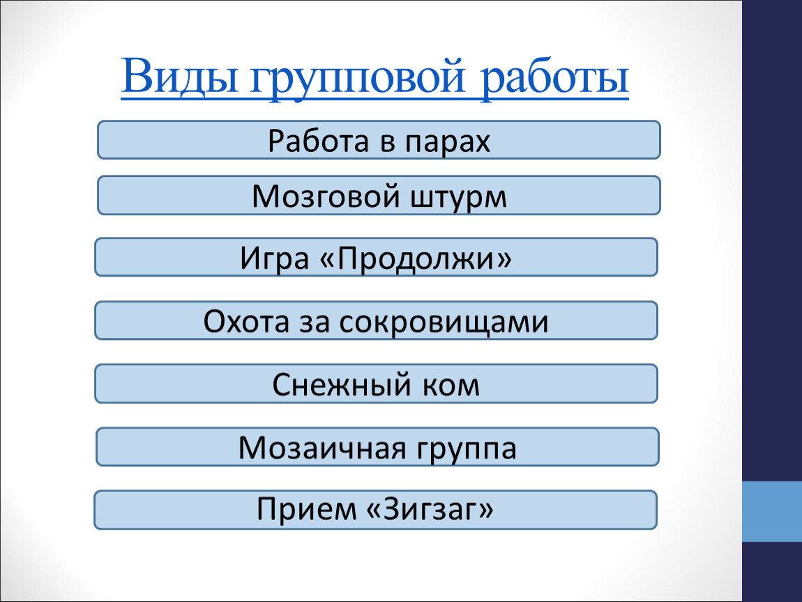 Примеры групповой работы. Виды групповой работы в начальной школе. Формы групповой работы в начальной школе. Способы организации групповой работы в начальной школе. Групповая форма работы на уроках в начальной школе.