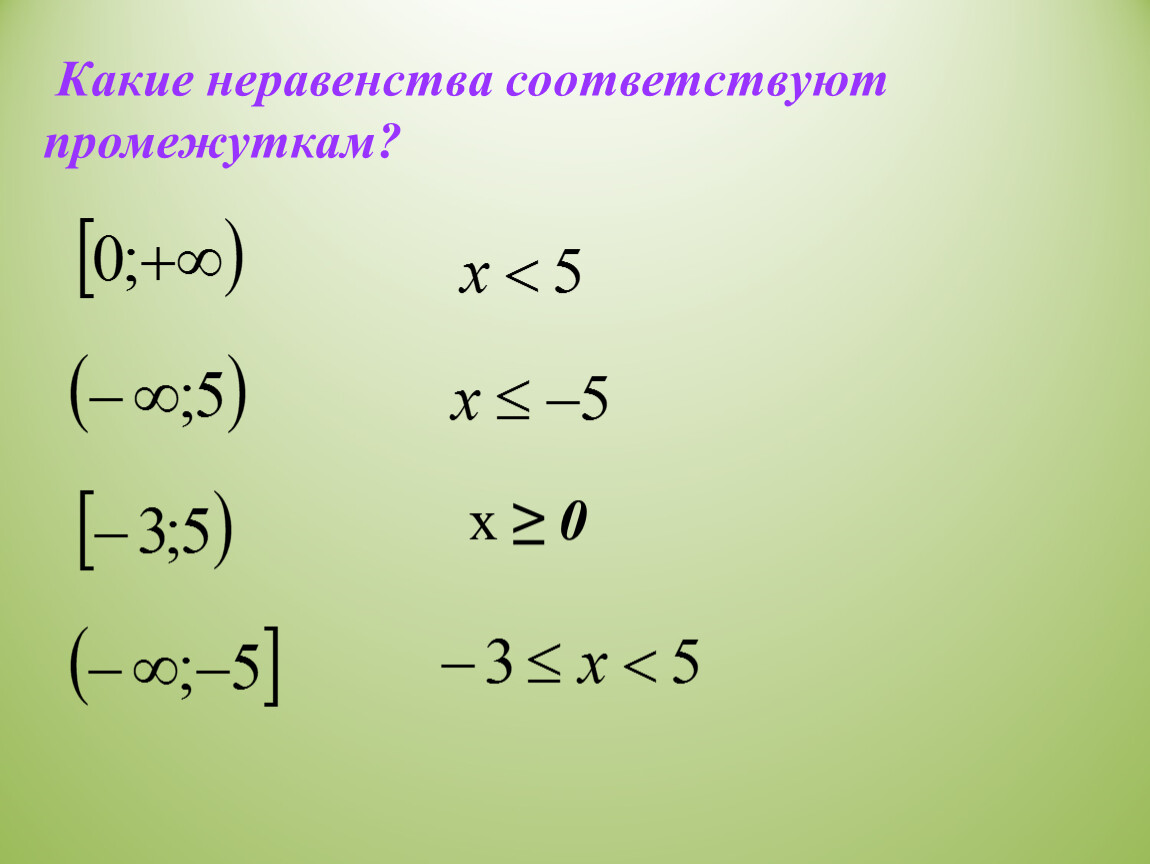 Какие неравенства соответствуют промежуткам. Какие неравенства можно складывать. Какие неравенства не имеют решений. Какой промежуток соответствует неравенству x>7.