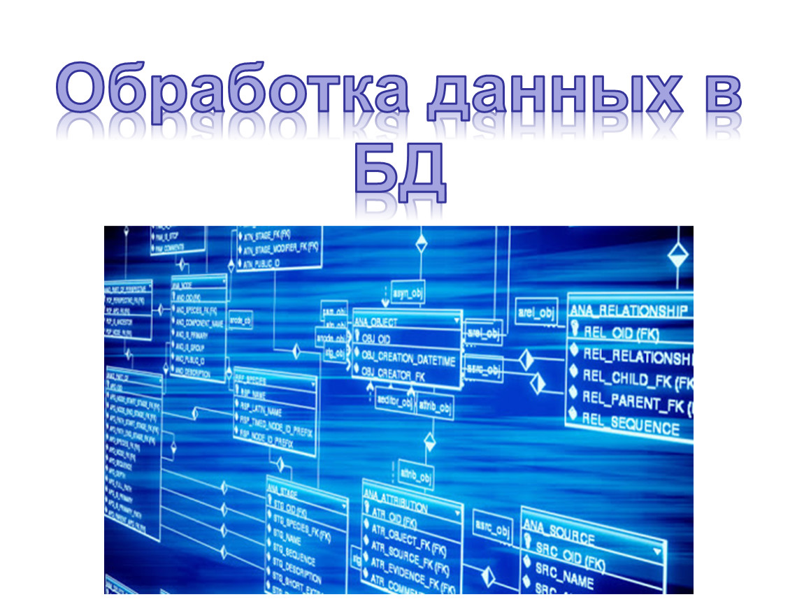 Переработка информации. Базы данных обработка данных. Виды баз данных в информатике. Обработка информации для БД. Обработка данных в БД кратко.