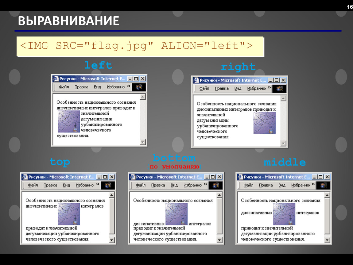 Img src align. Top left right bottom. Align bottom Middle Top. P align left.