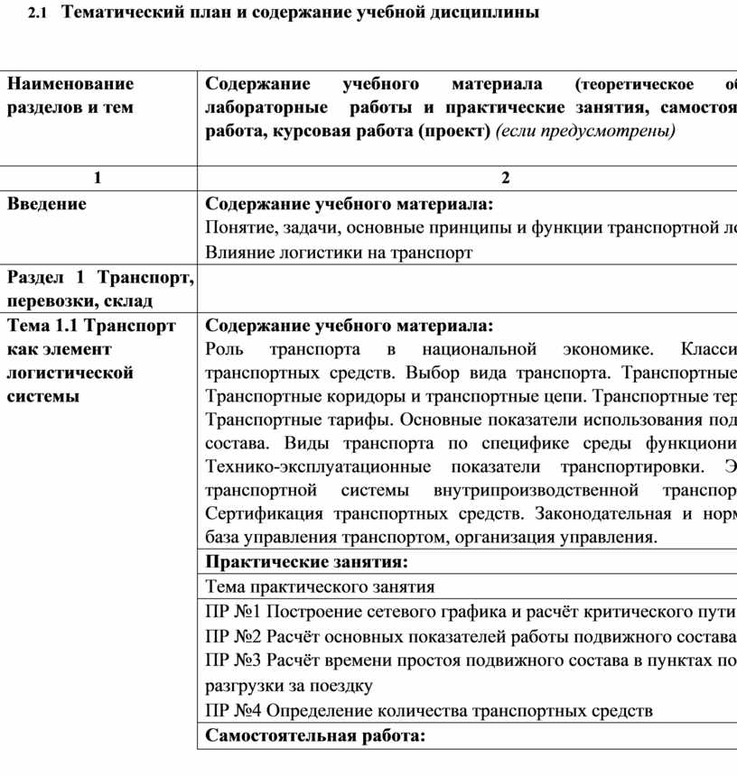 Сервис на транспорте учебный план