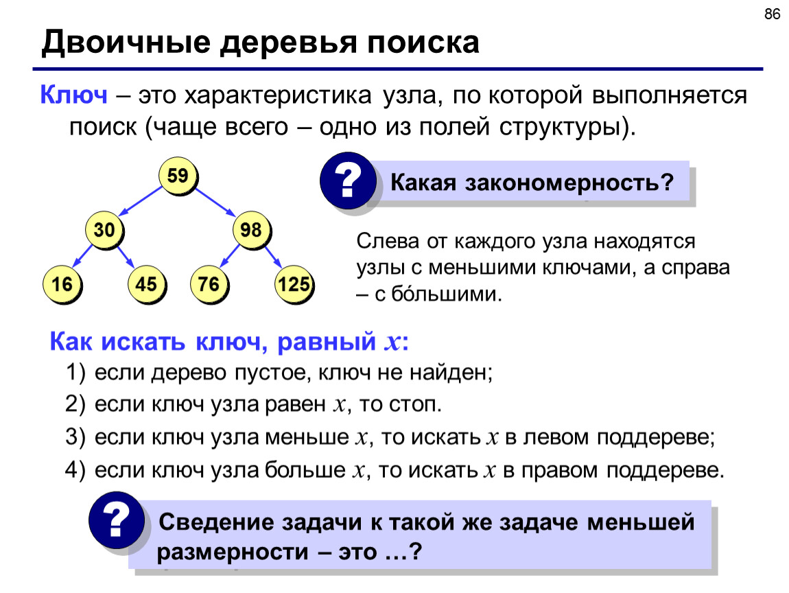 Целое равно сумме элементов. Ключи узлов бинарного дерева. Бинарное дерево структура данных. Сложность поиска в бинарном дереве. Ключ в бинарном дереве.